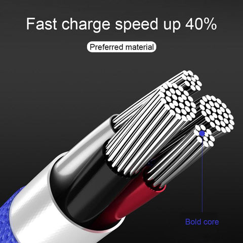 Image of 90 Degree charger cable 10ft extra long fast Charging USB Data for iPhone iPad Android Type C