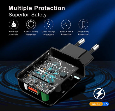 Image of European standard Quick Charge QC3.0 Fast Charger