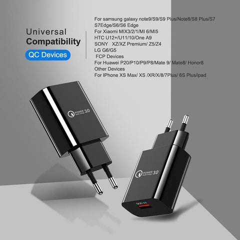 Image of European standard Quick Charge QC3.0 Fast Charger