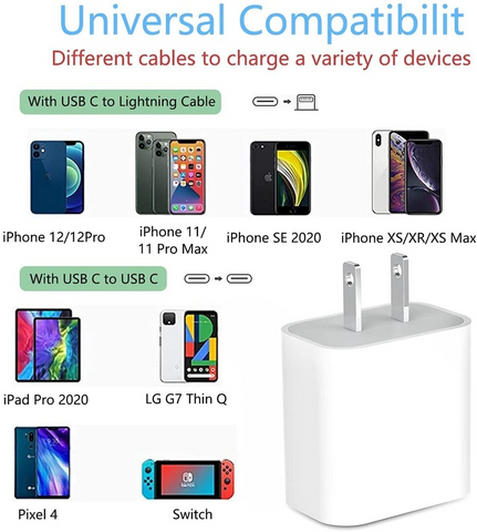 Image of 18W PD USB C home plug super fast Wall Charger