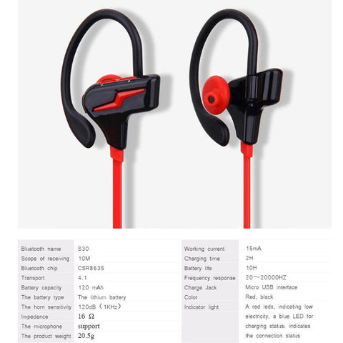 Image of S30 Wireless Bluetooth Sport Earphone with Mic